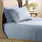 886087120554 Thread Count Percale Ralph Lauren Rl 464 Full Flat Sheet Bedding Oxford Blue List 100 886087120332