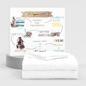 Supreme Elegance 840708175668 Organic Cotton Snow White Sheets 100% Twin Sheet Set