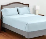 My Pillow Giza Dreams Twin Sheet Set Light Blue 100% Cotton 400 Thread Count. Fixed Price $44.00.