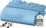 Royale Linens 100% Organic Cotton Fitted Sheet - Percale Queen, Lake Blue. Fixed Price $27.36.