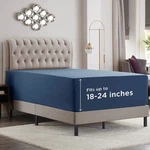 Empyrean Extra Deep Pocket King Fitted Sheet - Navy Blue Size,. Fixed Price $26.28.