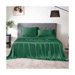 Thxsilk 100% Sheet Set, 7A+ Soft Breathable, Luxury Beddi.... Fixed Price $646.97.