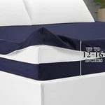Zippered Mattress Fitted Protector Deep QUEEN,12-16IN, Navy Blue. Fixed Price $37.35.