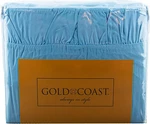 Gold Coast Cornflower Blue Ruffled Twin Size Sheet Set. Fixed Price $17.99.