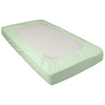 Foundations FS-NF-MT-06 Crib SHEET,38 L,mint 5NXK5. Fixed Price $96.14.