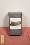 Threshold Gray Wrinkle-resistant Cotton Bed Skirt Full*. Fixed Price $16.99.