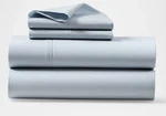 Ralph Lauren Queen Flat Sheet Rl 464 Percale Oxford Blue Msrp $115 New. Fixed Price $39.49.