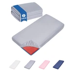 Nap Mat Sheet Fitted Cover For Regalo My Cot Joovy Soft&breathable 24"X48"X4". Fixed Price $21.99.