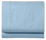 L. Bean Queen Size Flat Sheet Percale Classic Blue Cotton Preowned. Fixed Price $49.99.