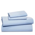 Sky 500 Wrinkle Resistant Sateen Twin Sheet Set Coast Blue Pima Cotton. Fixed Price $45.00.