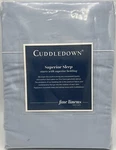 Cuddledown Queen Azure Blue Flat Sheet Solid Sateen 100% Cotton 400TC 94 X115. Fixed Price $74.99.