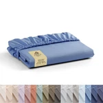 Full Size Percale Cotton Fitted Sheet 16" Deep Pocket Baby Blue Color. Fixed Price $42.94.
