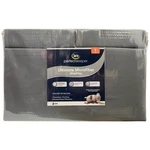 Serta Perfect Sleeper Ultimate Microfiber 4 Piece Sheet Set, Grey, Twin. Fixed Price $23.03.