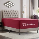 Empyrean Burgundy Red Extra Deep Pocket King Fitted Only, Hotel Luxury S.... Fixed Price $37.59.