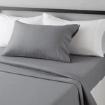 Amazon Basics Lightweight Super Soft Easy Care Microfiber 3-PIECE Bed Sheet Set. Fixed Price $12.99.