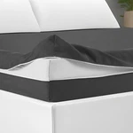 Hunnmingre Queen Zippered Mattress Protector Deep Pocket Microfiber Encasement. Fixed Price $59.38.