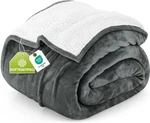 Utopia Bedding Sherpa Blanket California King Size (turquoise, 102X96 Inches).... Fixed Price $23.25.