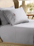 $245 New Ralph Lauren Rl 464 Solid Percale 3 Pc Set Fitted Sheet Cases Grey King. Fixed Price $175.00.