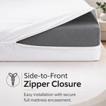Zippered Mattress Encasement Waterproof Protector Hypoallergenic Cover. Fixed Price $12.99.