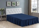 Home Collection Bedskirt Ruffles Fabric Top And Bottom 17 Inch Full Navy Blue. Fixed Price $20.23.