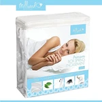 Milliard Premium Hypoallergenic Bed Bug Proof Box Spring Cover/encasement Twin. Fixed Price $19.95.