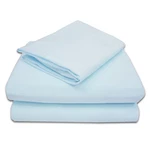 100% Natural Cotton Jersey Knit Toddler Sheet Set, Blue, Soft Breathable, For.... Fixed Price $35.47.