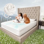 Fitted Grounding Sheets, 20% Silver Fiber, Certified Organic Cotton, Made Usa. Fixed Price $125.99.